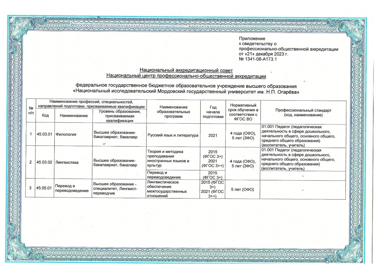 Проект филология